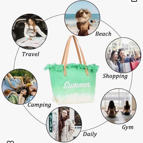 Summer vibes weekender/travel bag - Picture 2 of 3